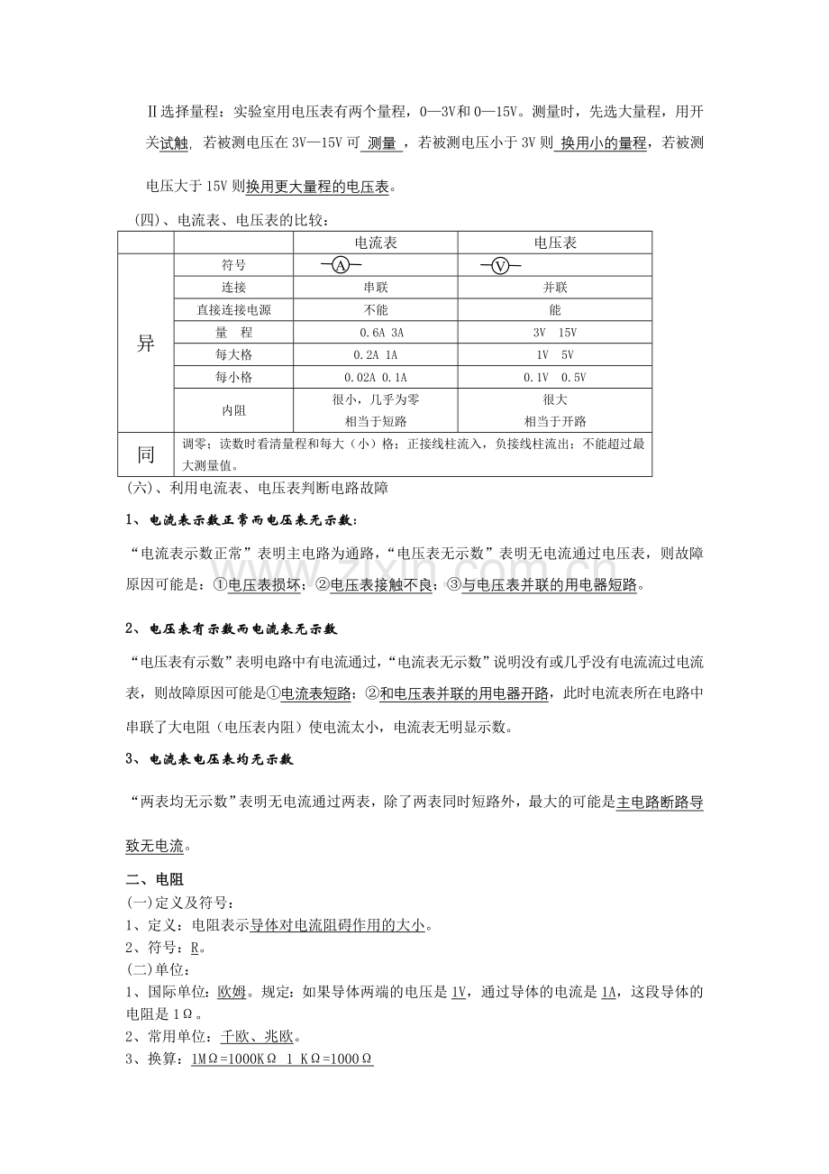 《欧姆定律》复习提纲.doc_第2页