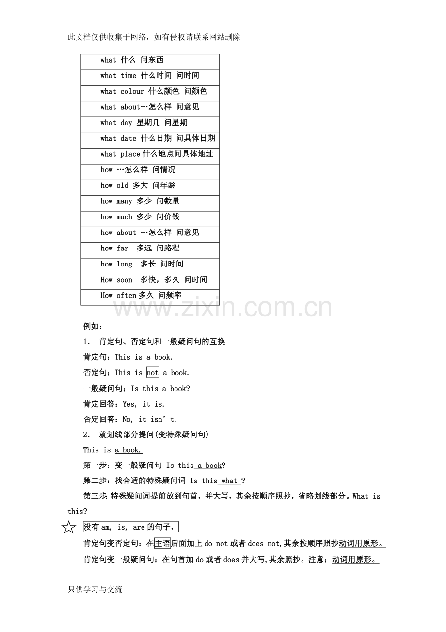 初一英语特殊疑问句教学提纲.doc_第2页