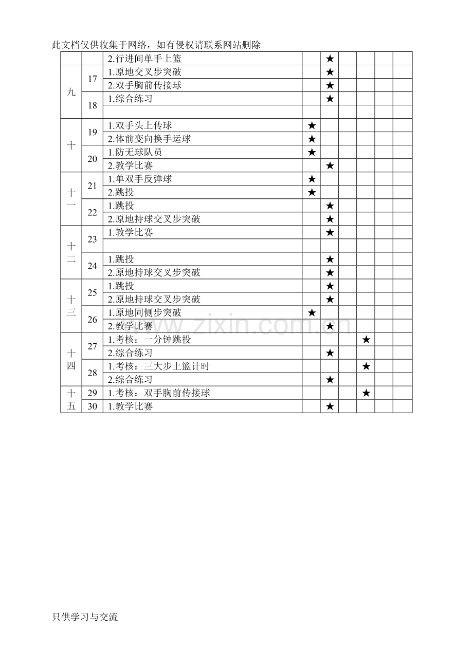 中学篮球训练课教案教学文稿.doc_第2页