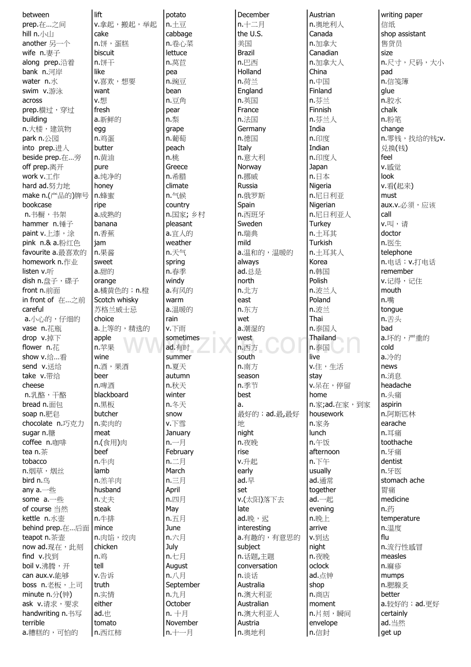 (精排版)《新概念英语》1-4册单词大全(总共3486个)资料.doc_第3页