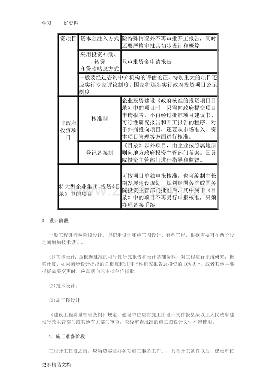 监理工程师考试建设程序和建设工程管理制度讲义说课材料.doc_第3页