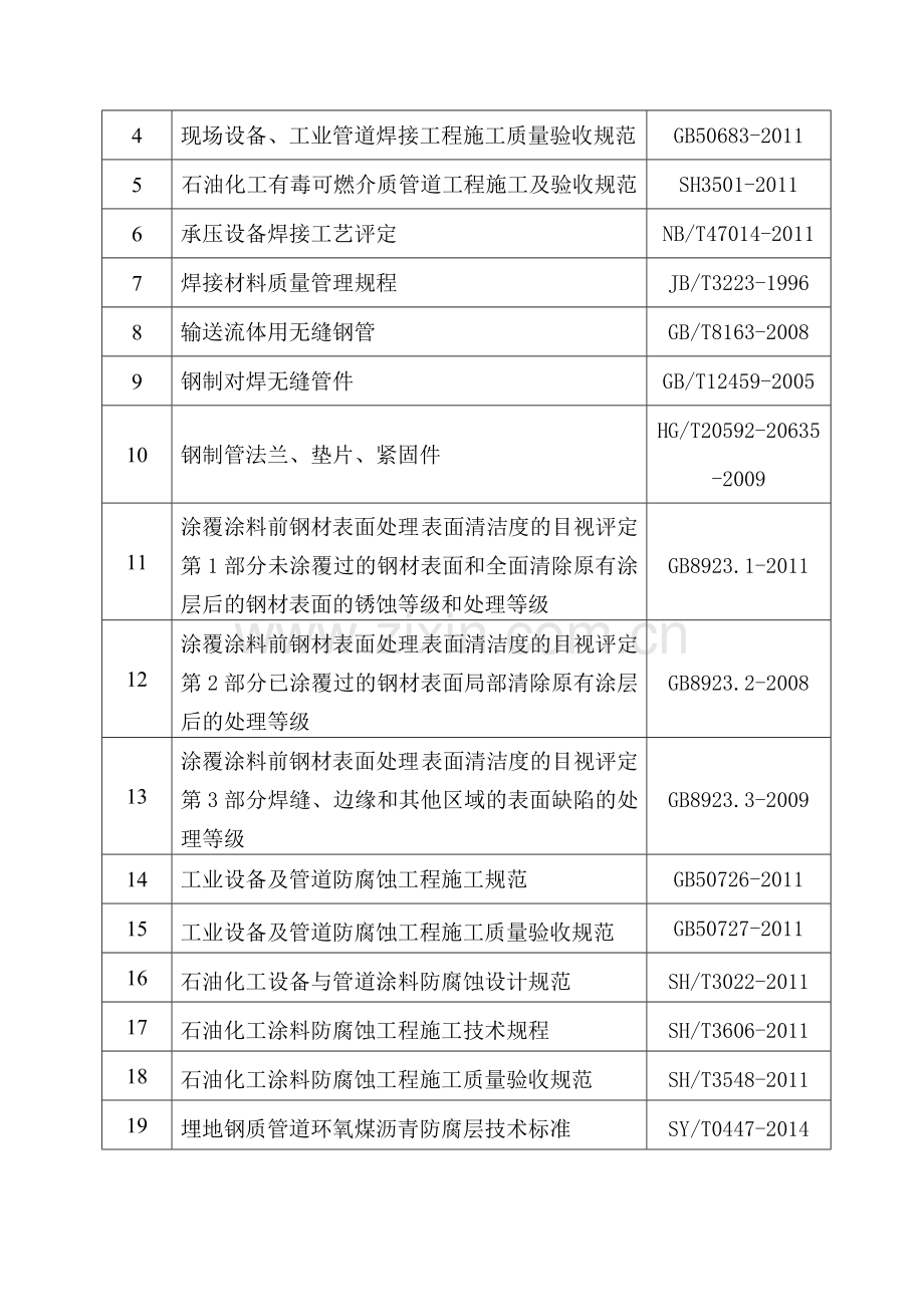 大庆油田化工有限公司公司天然气制氢工艺安装监理实施细则.doc_第2页