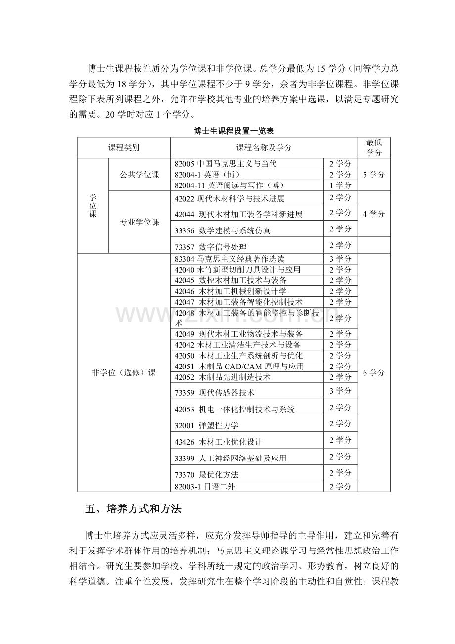 木材加工装备与信息化学科资料.doc_第3页