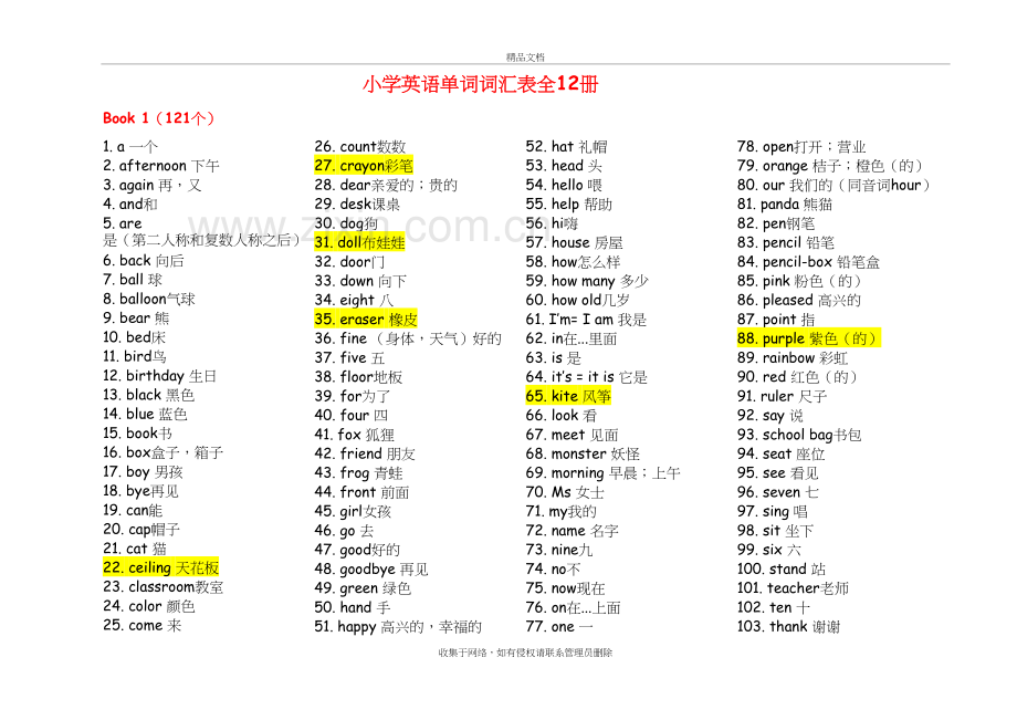 小学英语单词表6个年级全在了说课讲解.doc_第2页