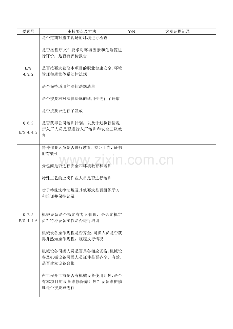 ××安装工程有限公司管理体系内部审核检查清单(doc9)汇编.doc_第3页