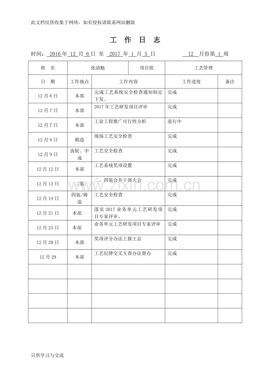 工作日志模板讲课教案.doc_第2页