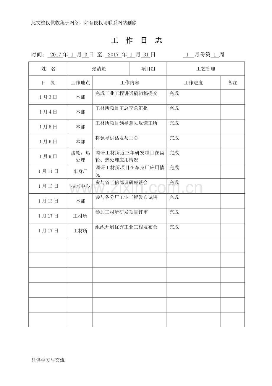 工作日志模板讲课教案.doc_第3页