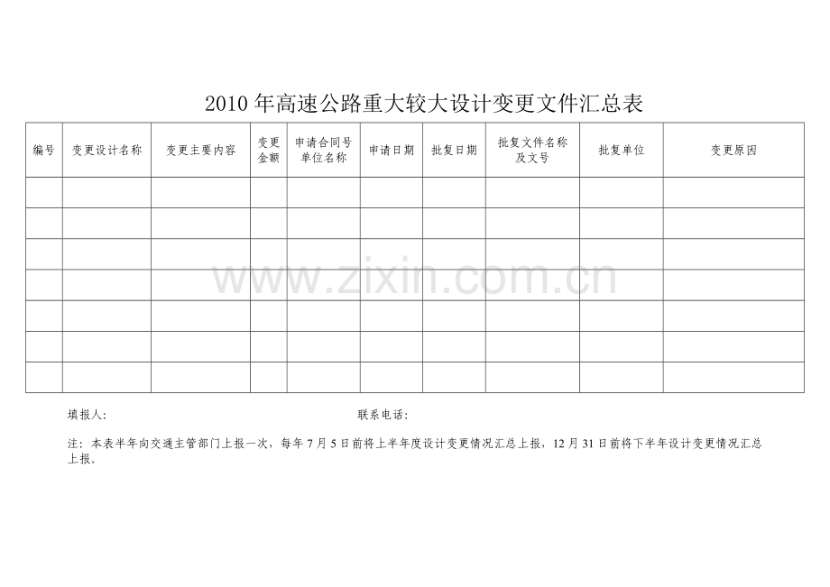 高速公路设计变更台账.doc_第3页