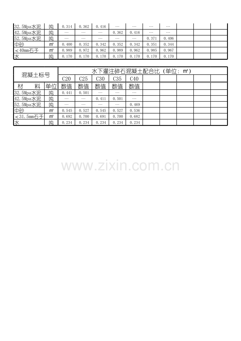 混凝土配合比一览表讲解学习.xls_第2页