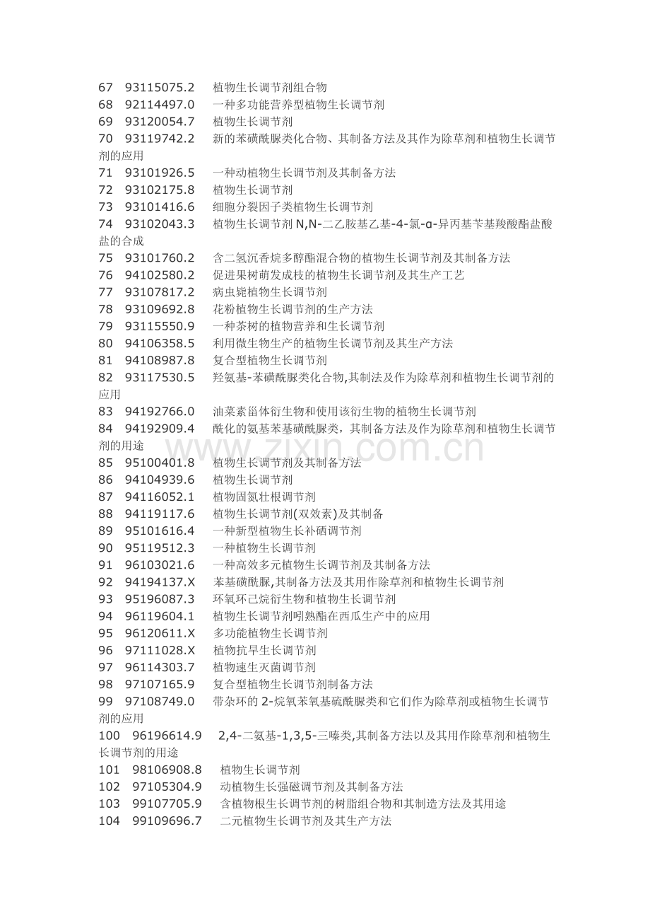 植物调节剂配方制备工艺技术.doc_第3页