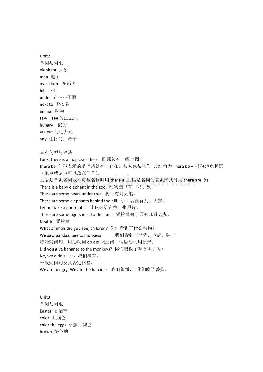 闽教版小学英语五年级下册知识点12425说课材料.doc_第2页