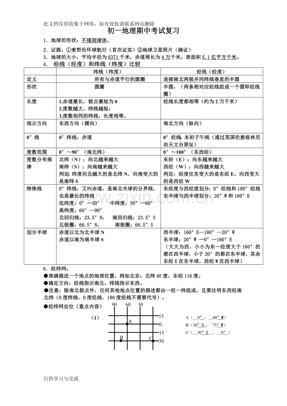 初一期中考试地理复习要点复习过程.doc_第1页