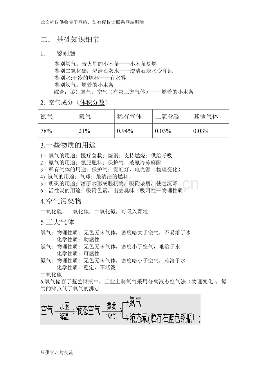 初三化学期中考试复习资料.doc_第3页