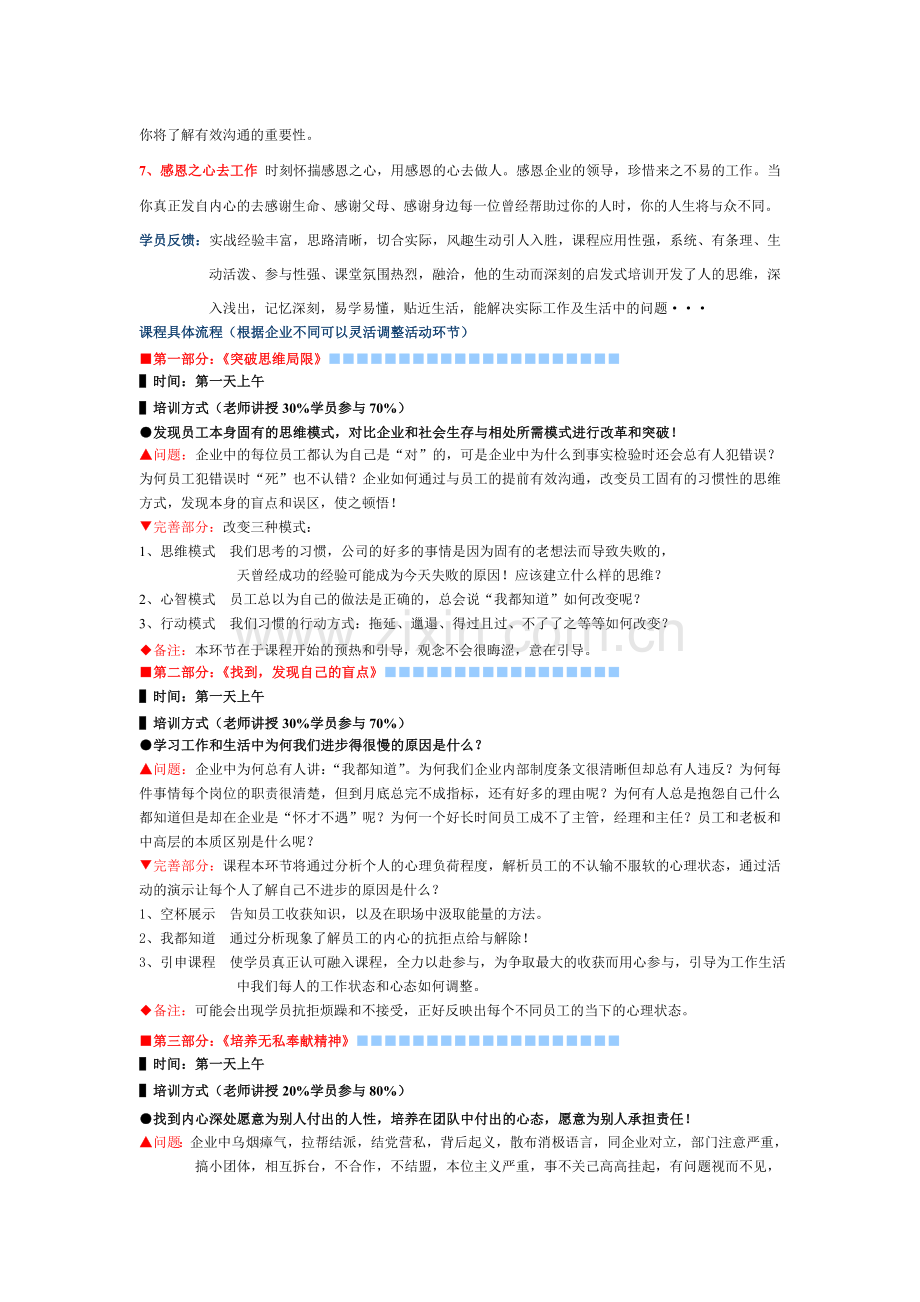 团队凝聚力训练课程简介资料.doc_第2页