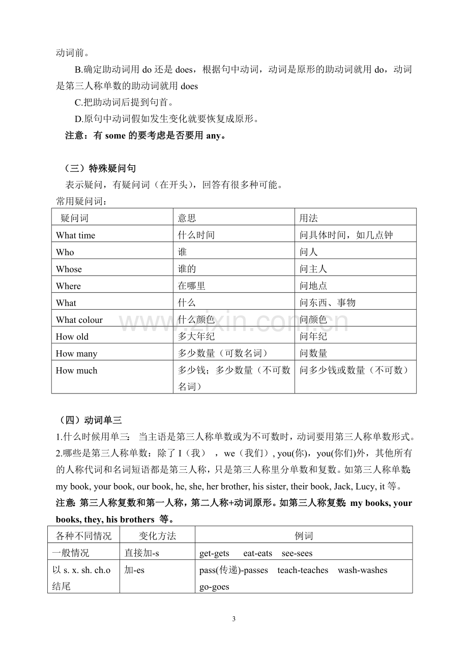 牛津小学四年级英语语法知识汇总资料.doc_第3页