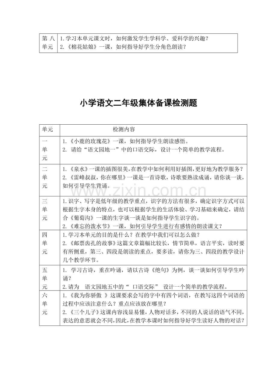 小学语文下册1-6年级单元备课测试题.doc_第3页