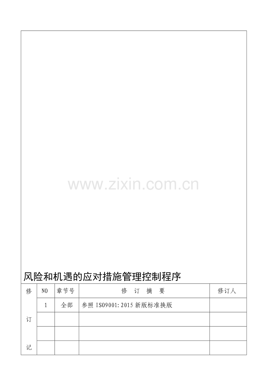 风险和机遇的应对措施管理控制程序2016.01资料.doc_第1页