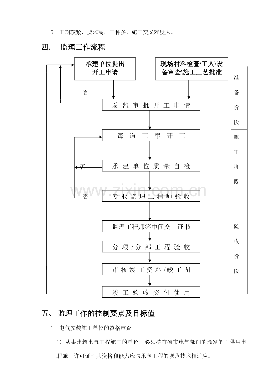 中微电气安装监理细则.doc_第3页