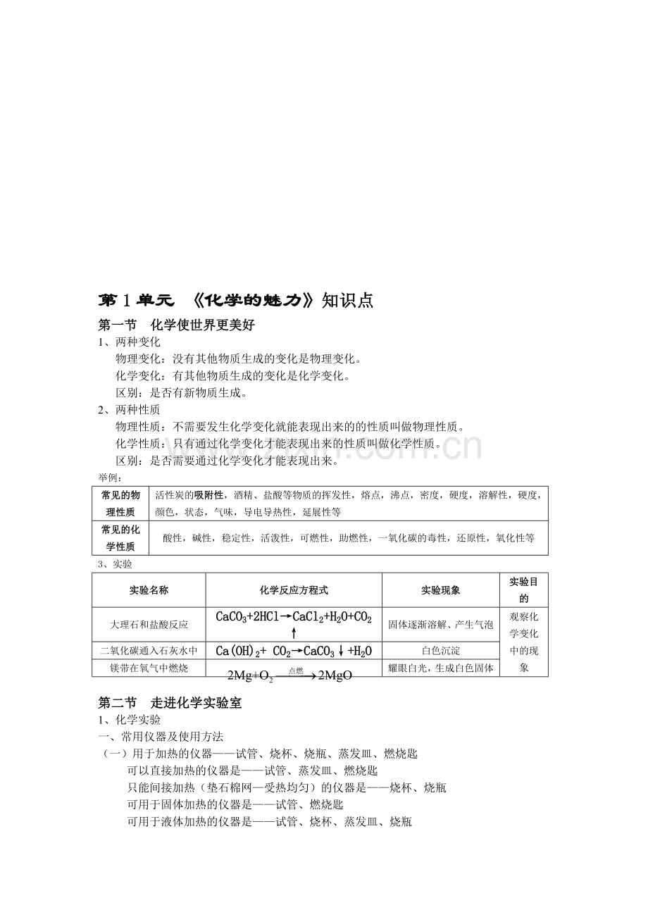 九年级化学知识点修改版.doc_第1页