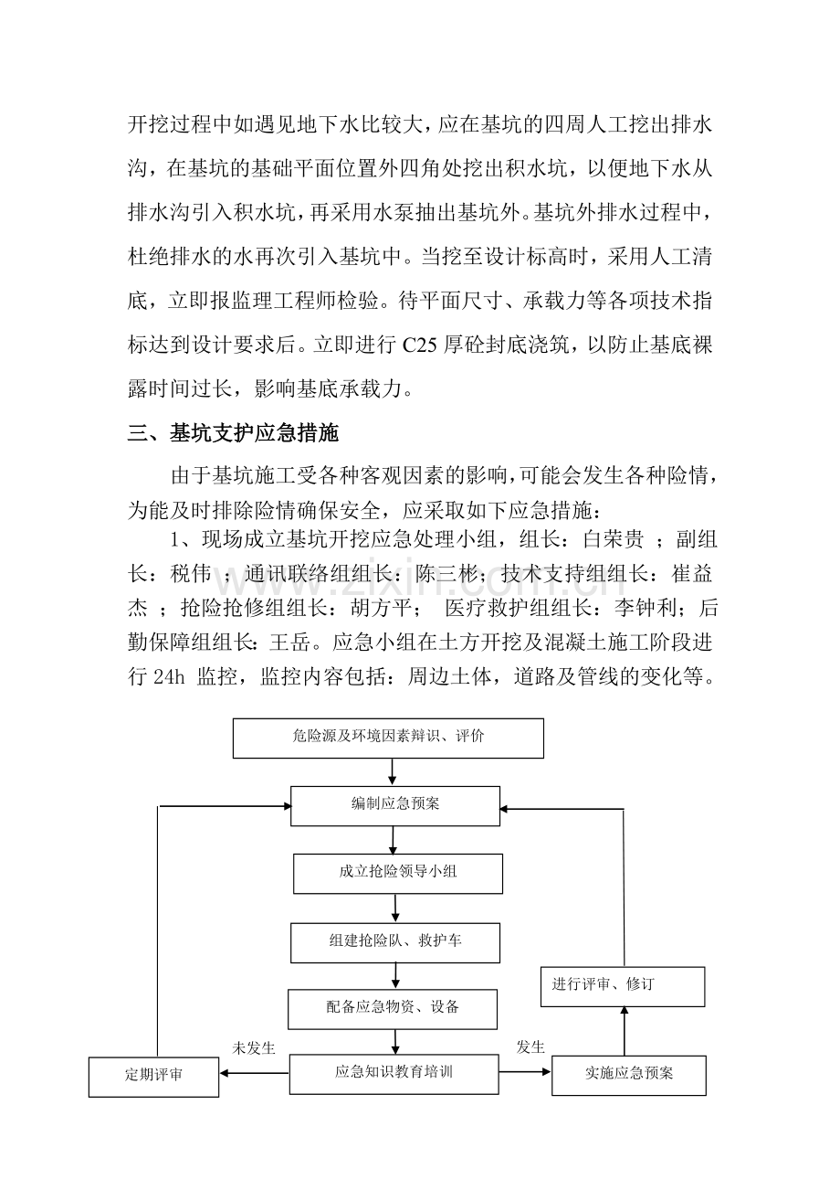 涵洞基坑开挖方案.doc_第2页