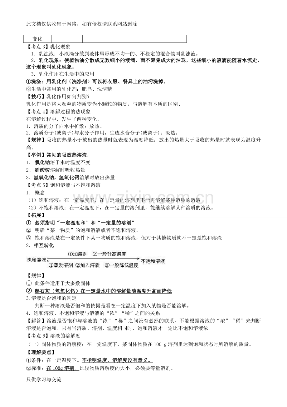 初三化学溶液知识点总结知识分享.doc_第2页