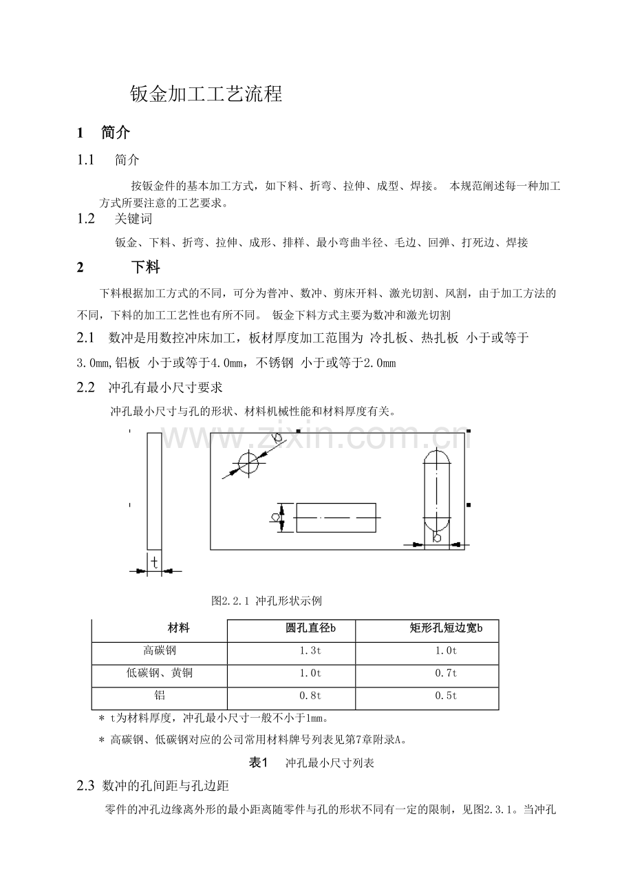 钣金加工工艺流程资料.doc_第1页