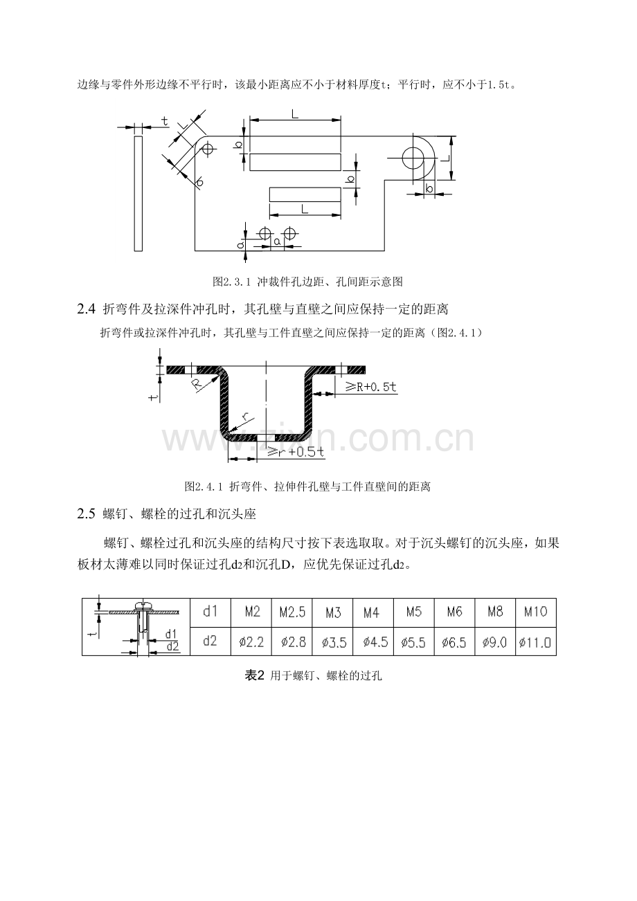 钣金加工工艺流程资料.doc_第2页