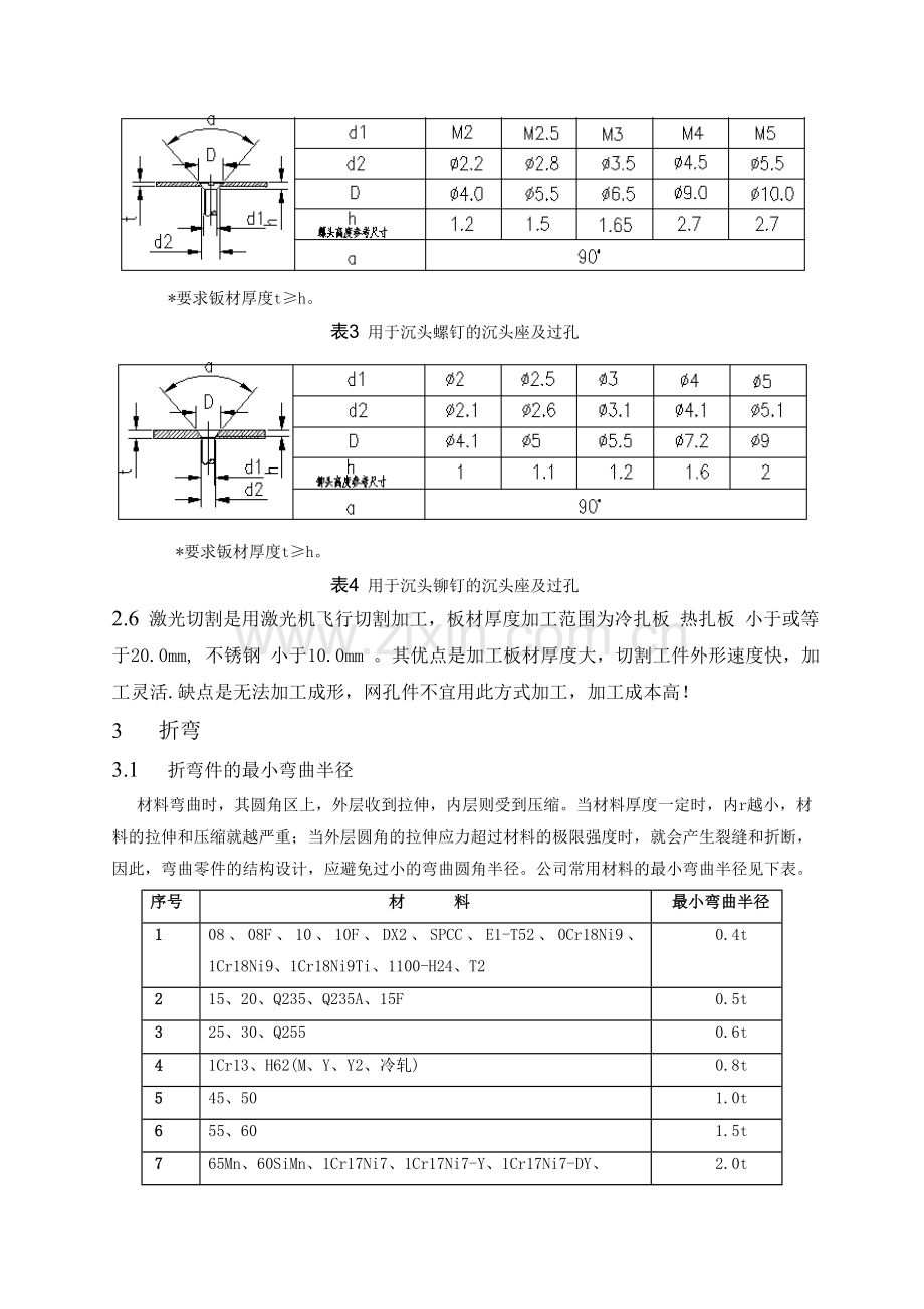 钣金加工工艺流程资料.doc_第3页