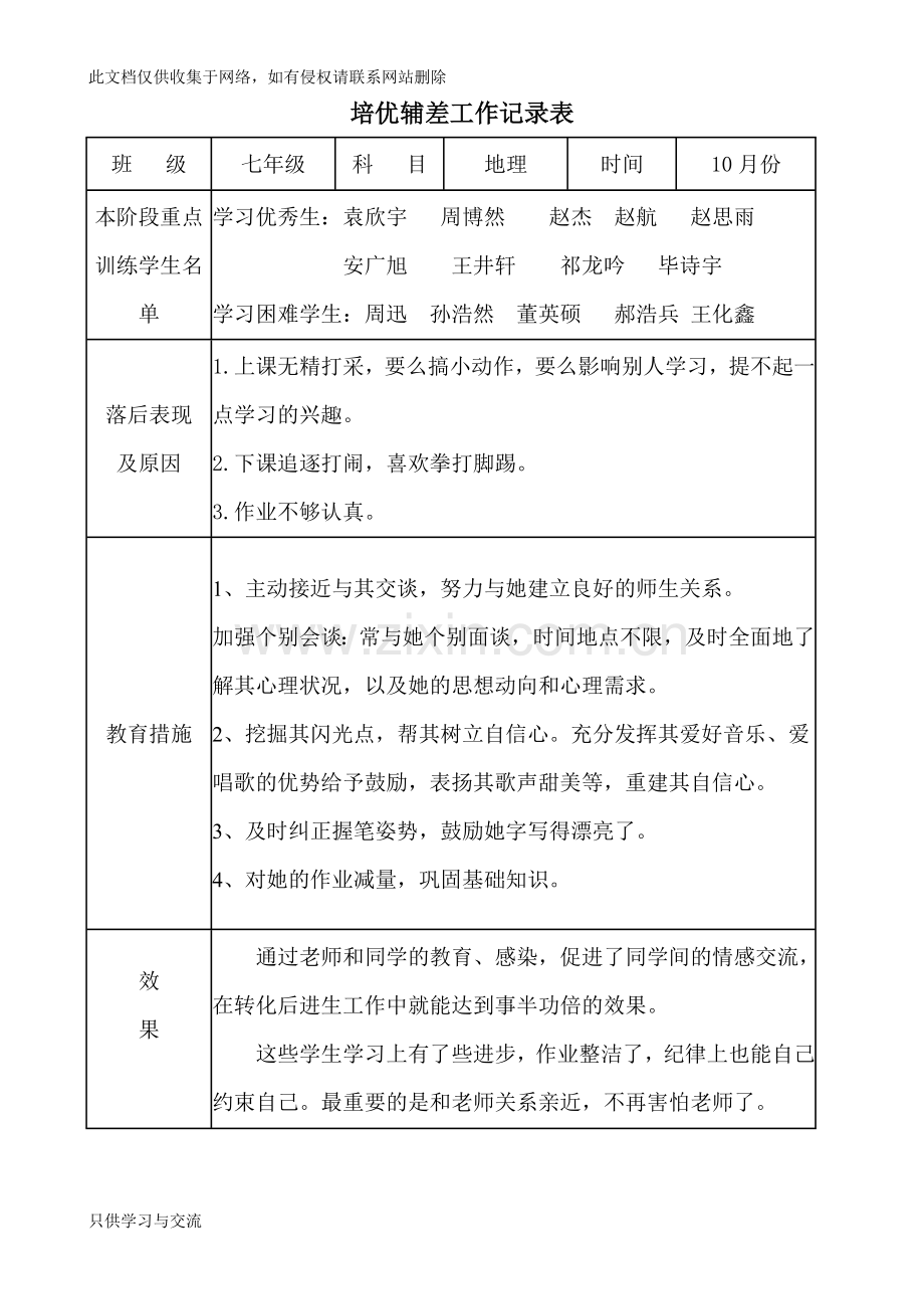 培优扶困记录表教学教材.doc_第2页