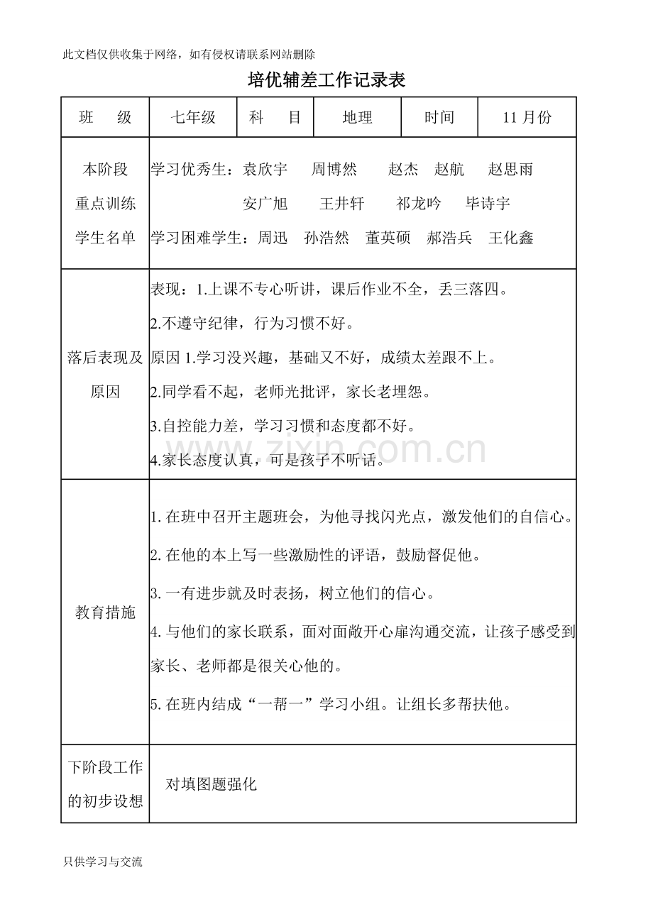 培优扶困记录表教学教材.doc_第3页