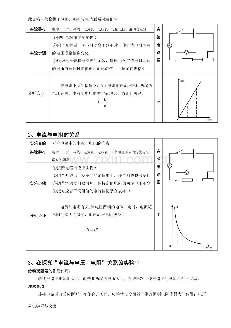 初三物理——欧姆定律(知识点&练习题)说课材料.doc_第2页