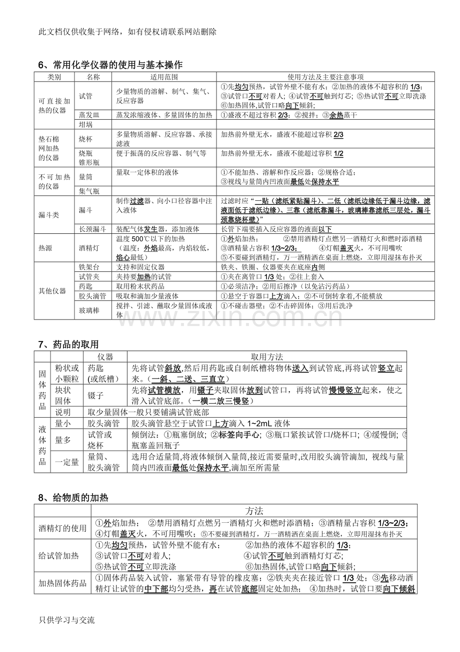 初三化学知识点总结知识分享.doc_第3页