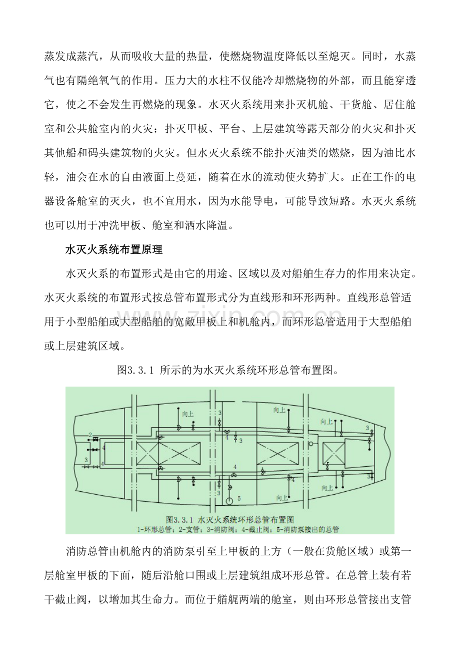 船舶水消防系统(技术篇)(DOC)资料.doc_第2页