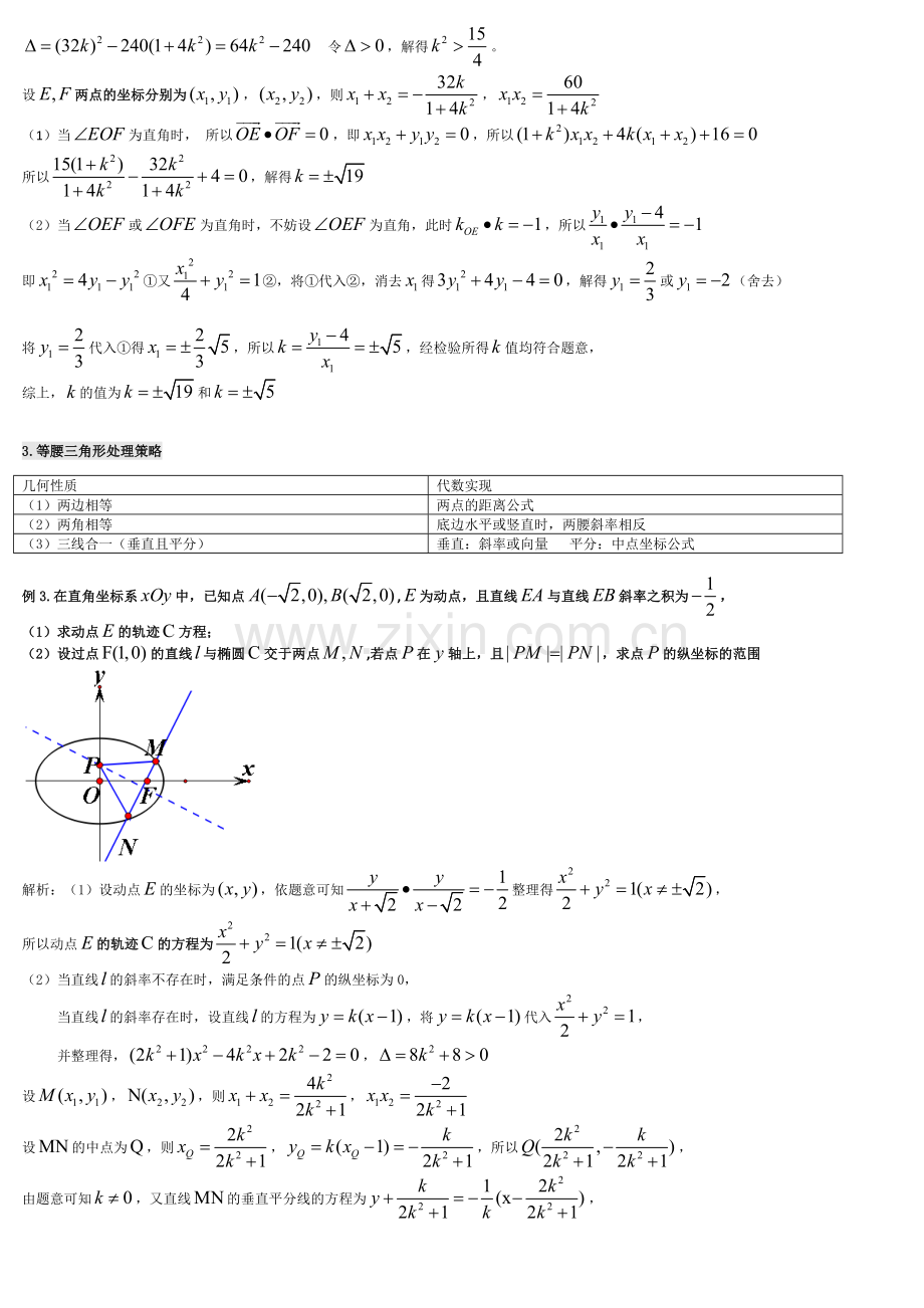 微专题圆锥曲线几何条件的处理备课讲稿.doc_第2页