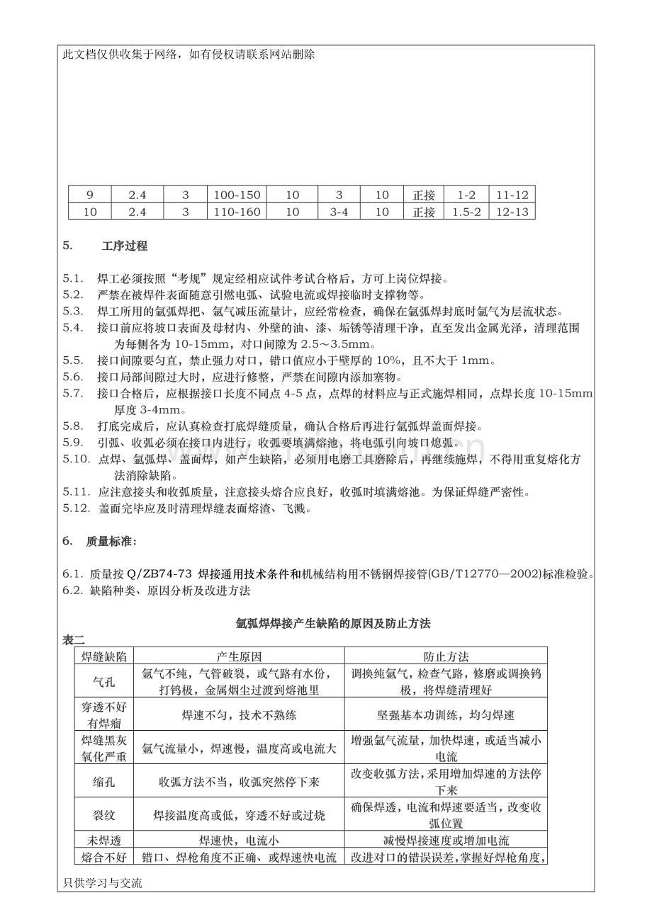 不锈钢焊接工艺指导书教案资料.doc_第2页