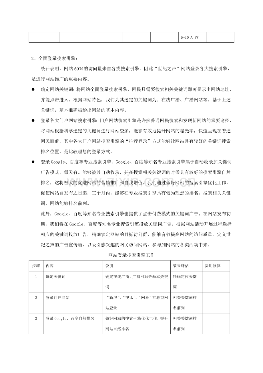 方案-方法分析(南京世纪之声传媒股份)广告公司文库资料.doc_第3页