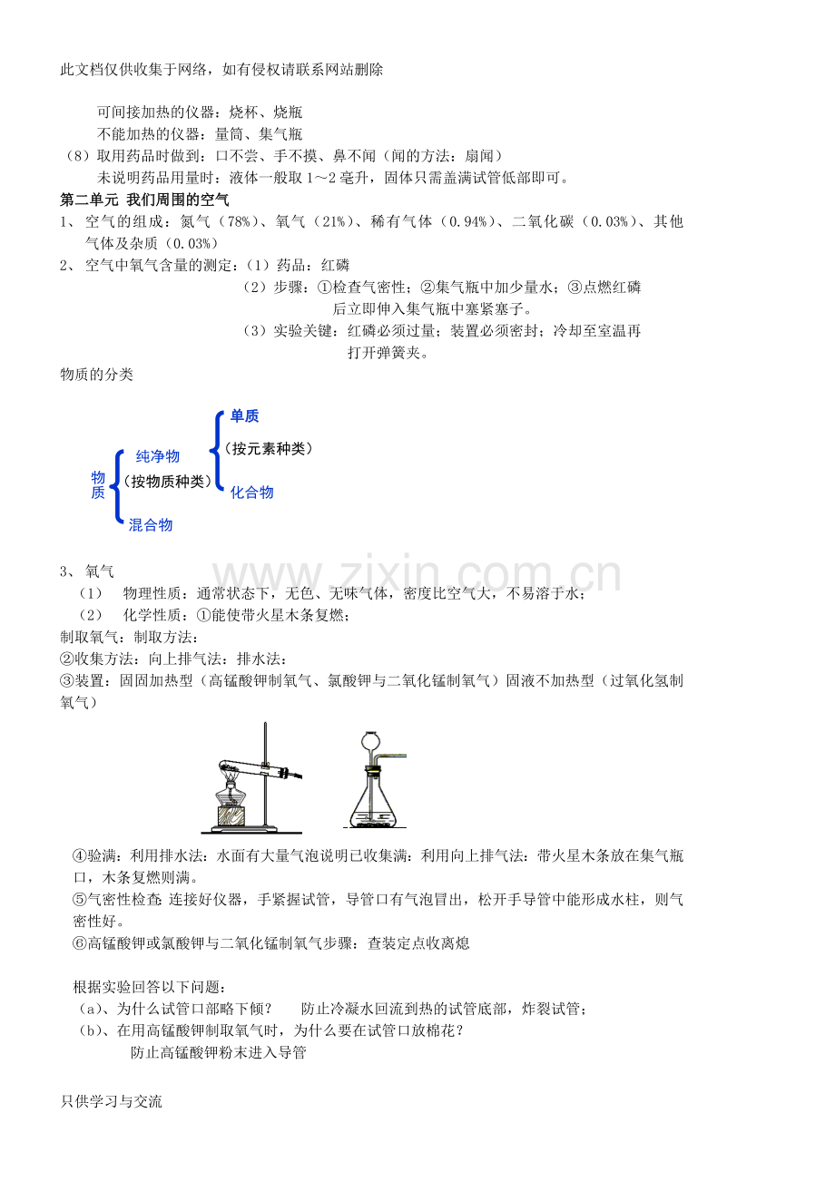 初三化学上知识点总结培训讲学.doc_第2页