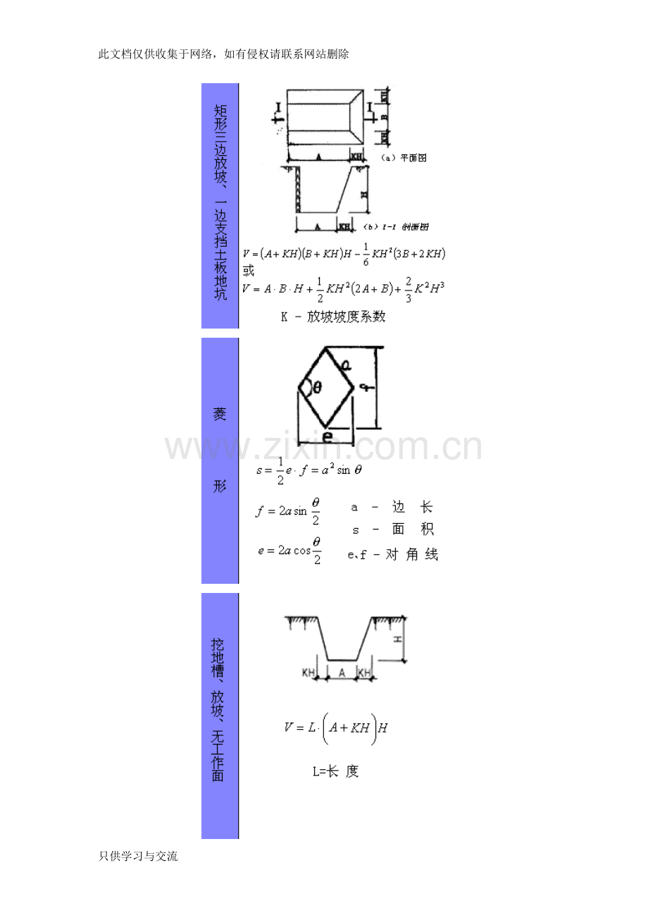 工程异形图形与体积常用计算公式资料.doc_第2页