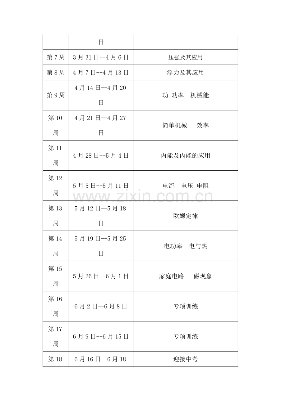 初三物理下学期教学工作计划资料.doc_第3页