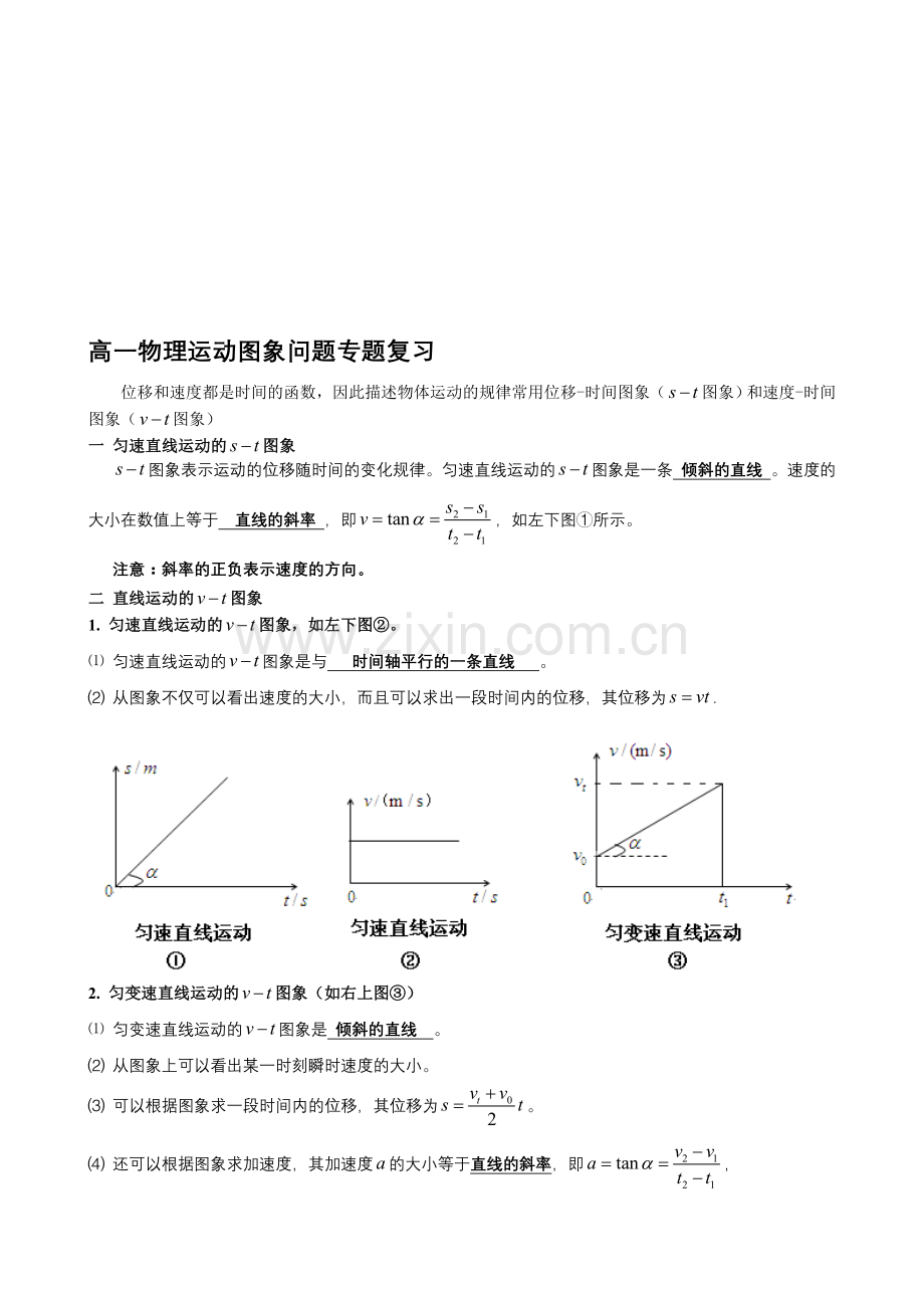 高一物理运动图像问题----专题复习资料.doc_第1页