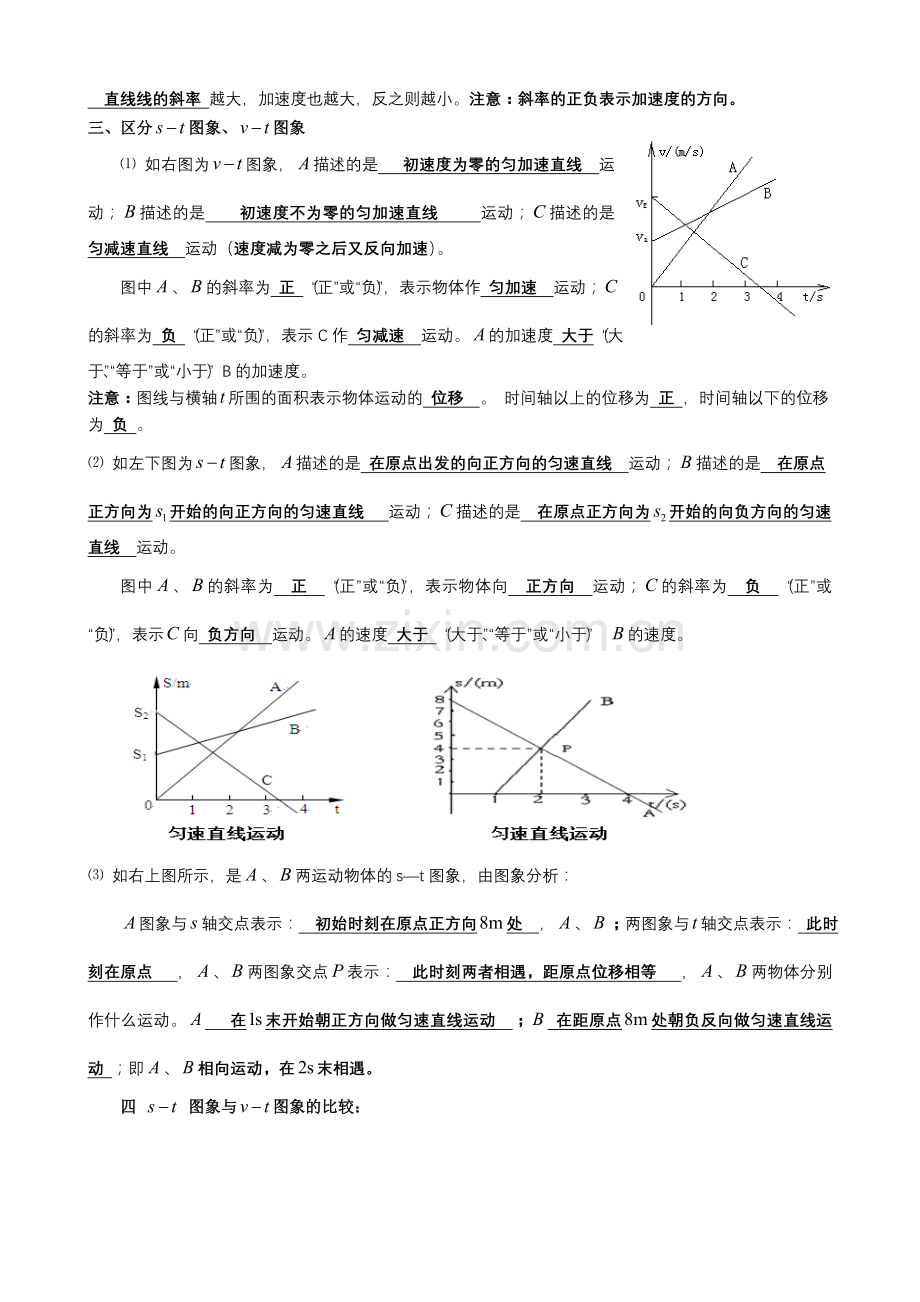 高一物理运动图像问题----专题复习资料.doc_第2页