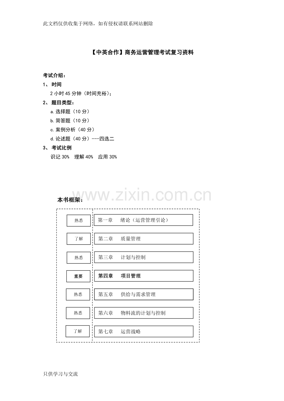 商务运营管理复习资料复习过程.doc_第1页