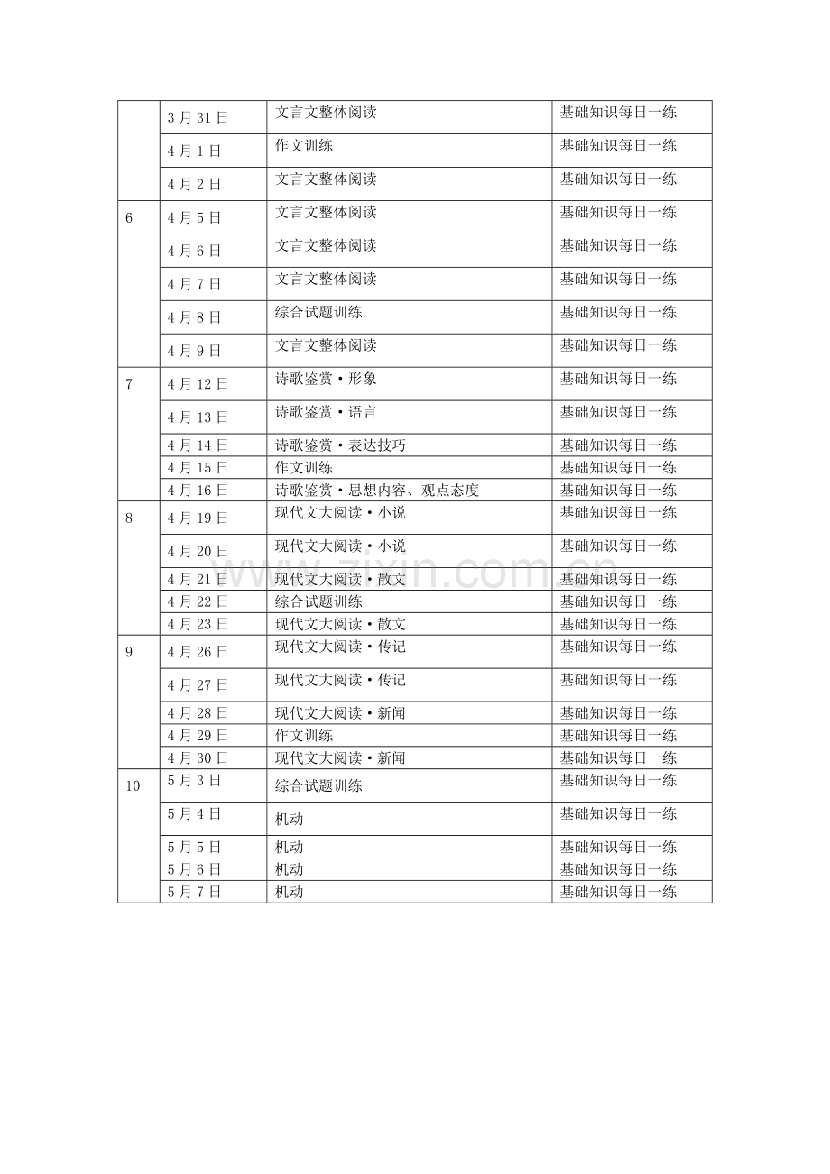 高三语文二轮复习计划.doc_第3页