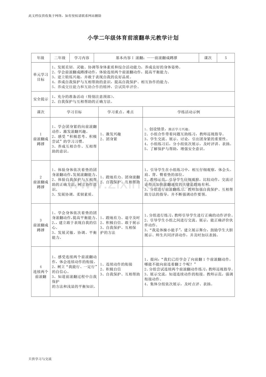 小学二年级体育前滚翻单元教学计划上课讲义.doc_第1页