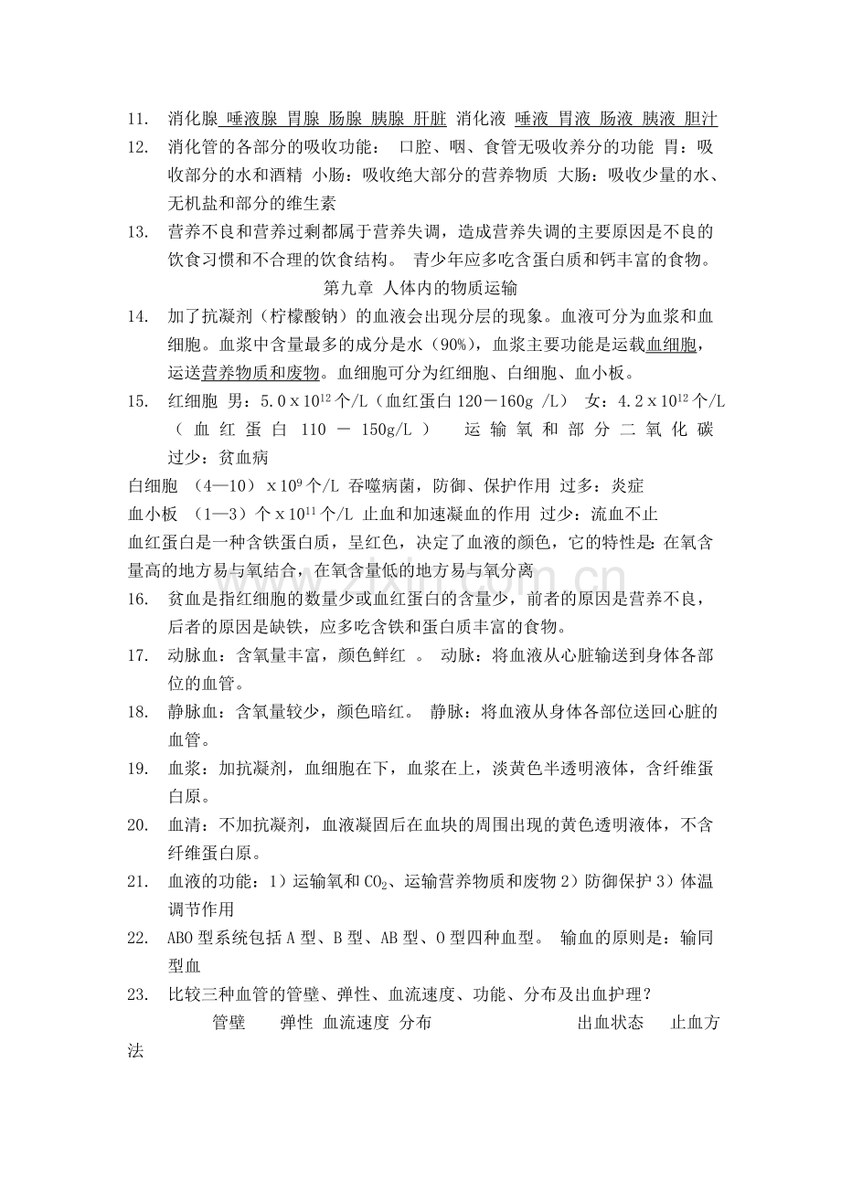 七年级下册生物复习资料(北师大版)讲解学习.doc_第2页