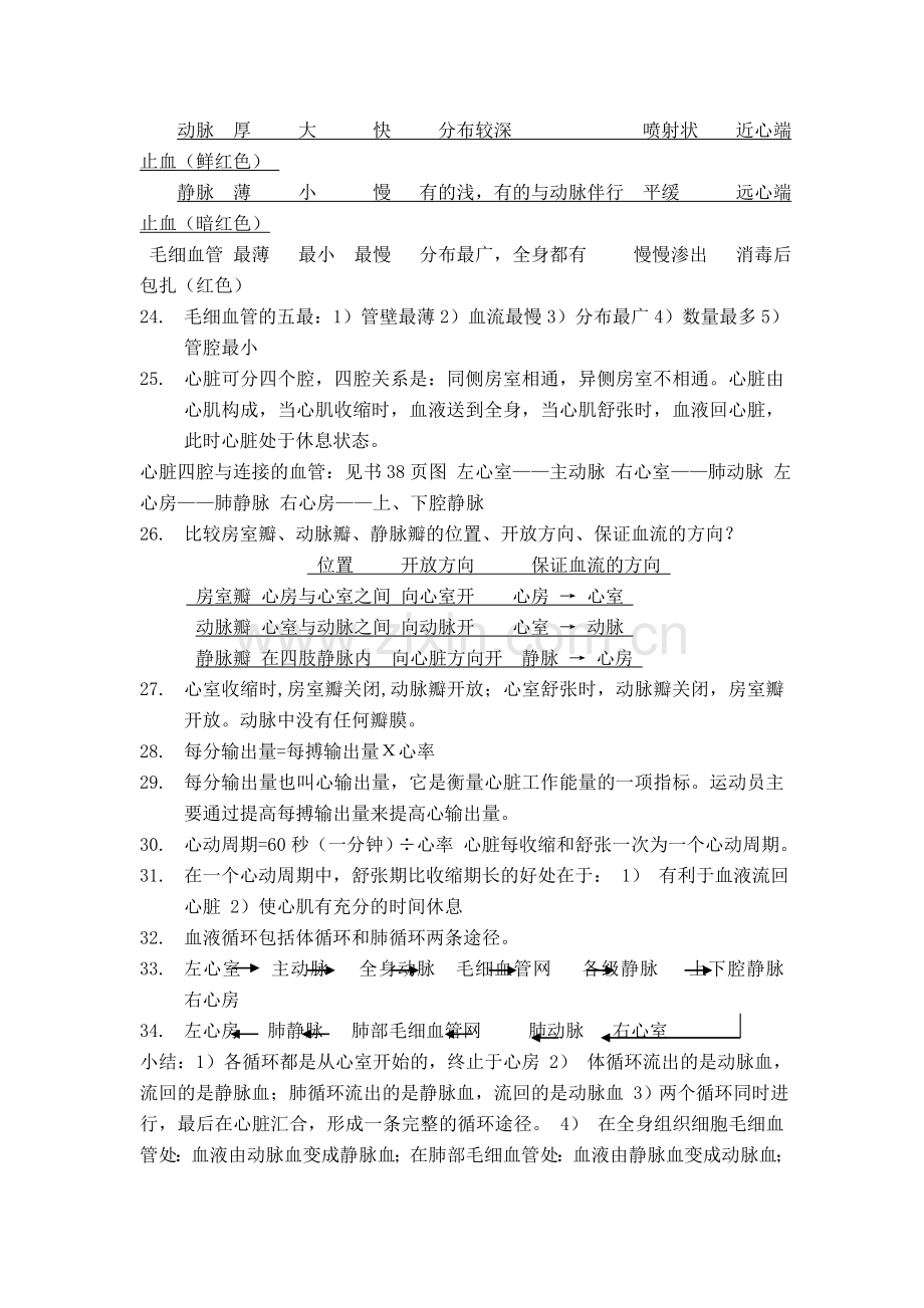 七年级下册生物复习资料(北师大版)讲解学习.doc_第3页