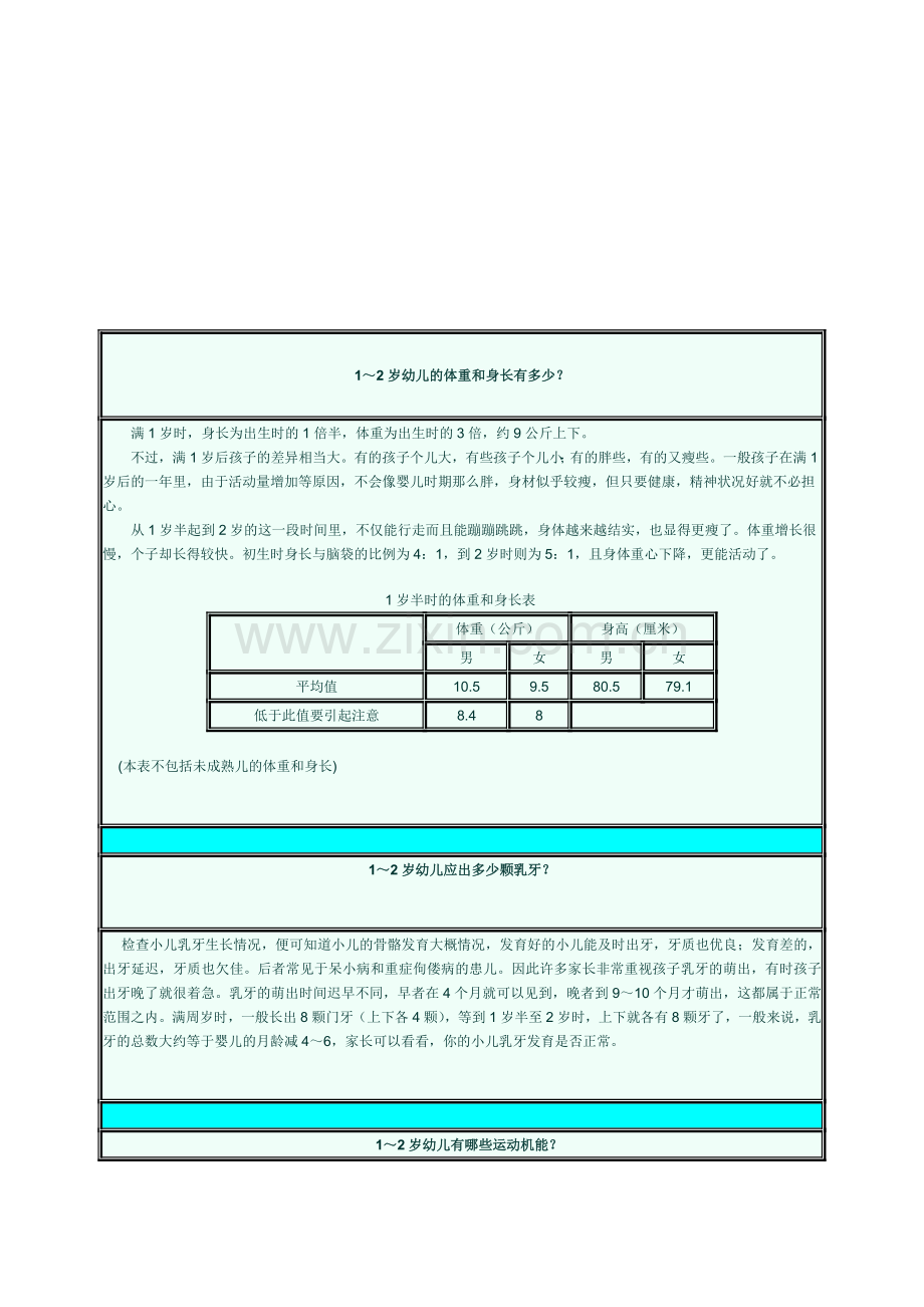 1～2岁幼儿的体重和身长有多少.doc_第1页