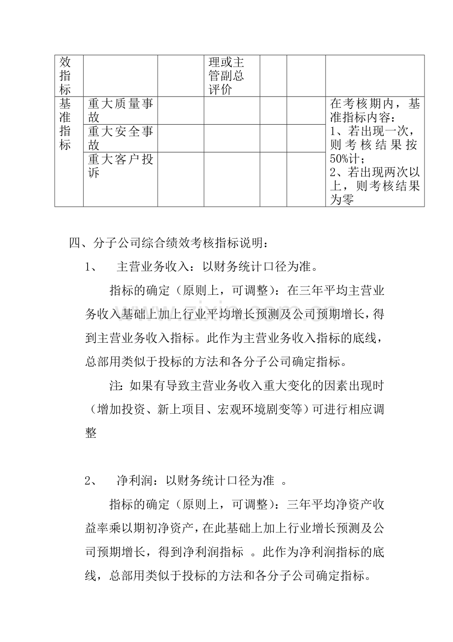 XX股份有限公司分子公司绩效管理方案合集.doc_第3页