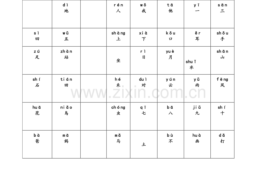 部编版小学一年级语文上册生字表带拼音.doc_第1页