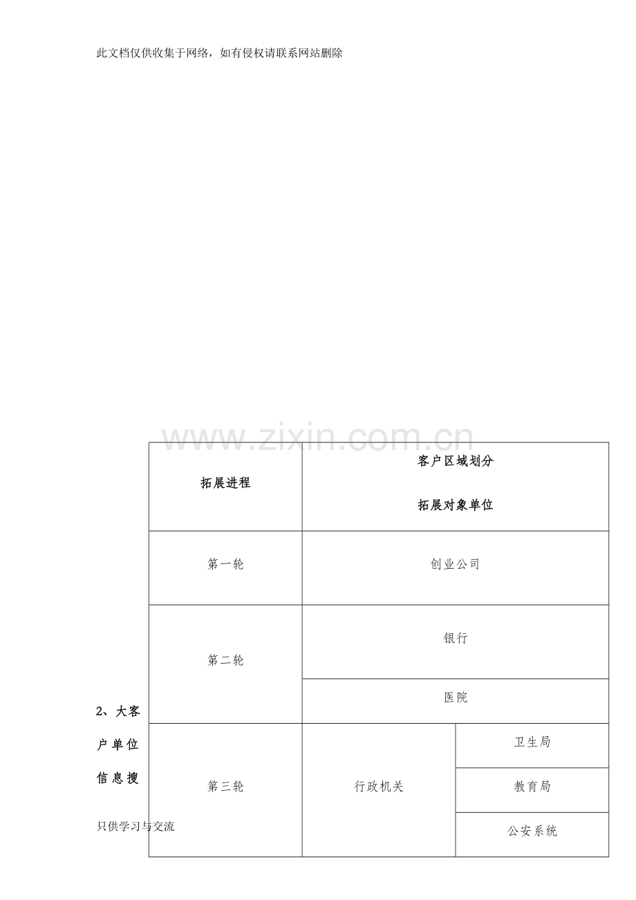 商务拓展(BD)计划教学内容.docx_第2页